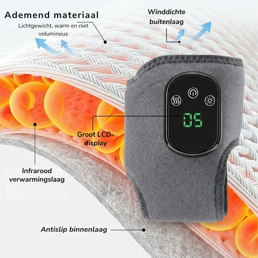 neocare™ - Afbeelding 6